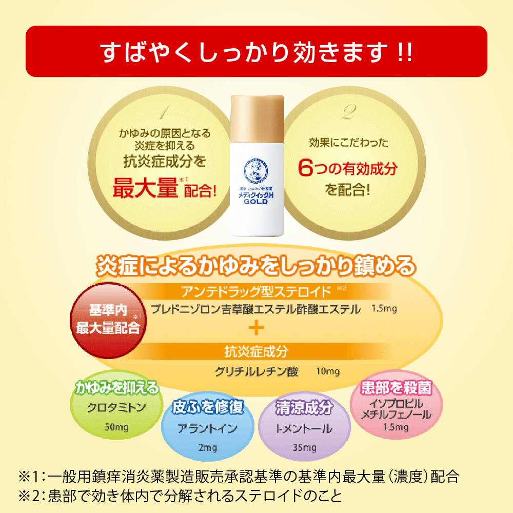 【指定第2類医薬品】メンソレータム メディクイックHゴールド（スポンジヘッド）