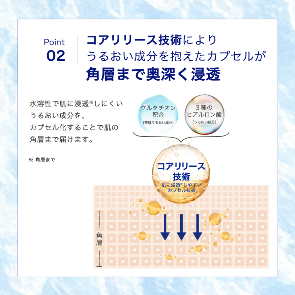 肌ラボ極潤美白パーフェクトゲル