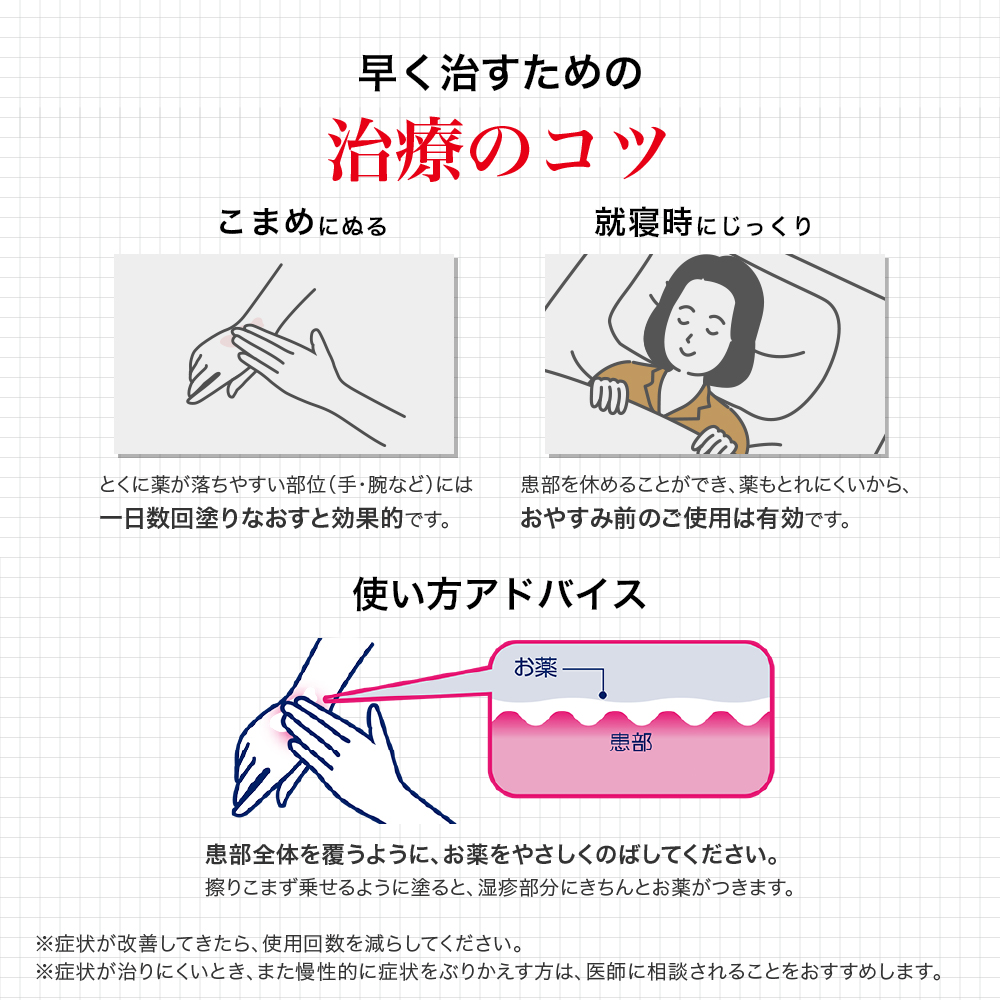 【指定第2類医薬品】メンソレータムメディクイックプロ軟膏