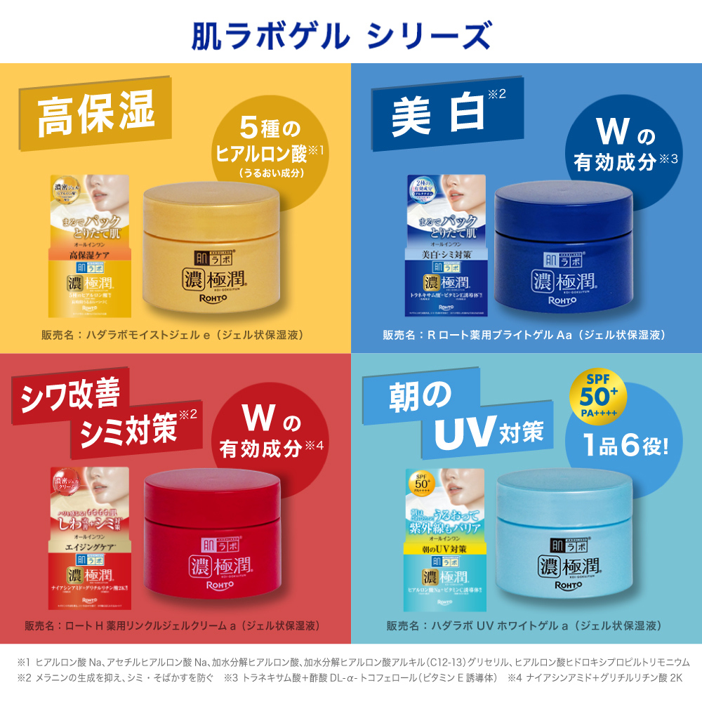 肌ラボ 極潤パーフェクトゲル