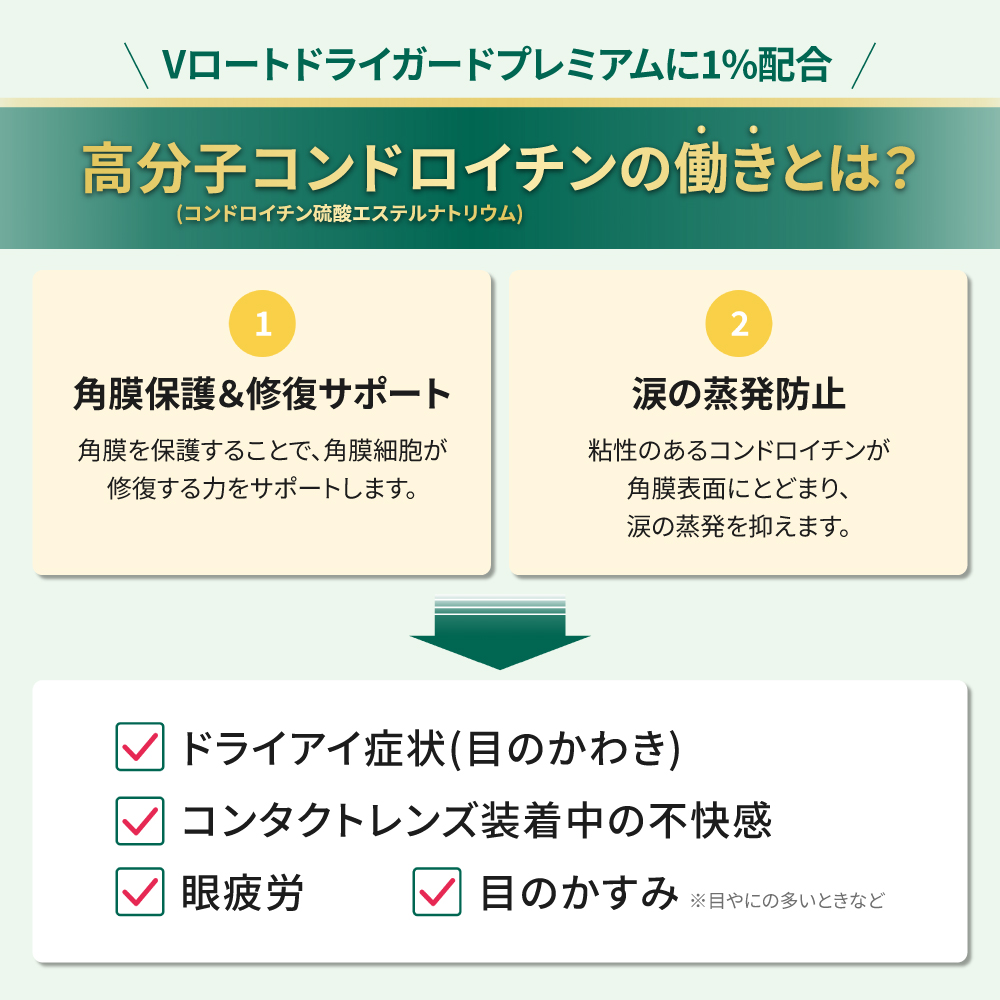 【第3類医薬品】Vロートドライガードプレミアム