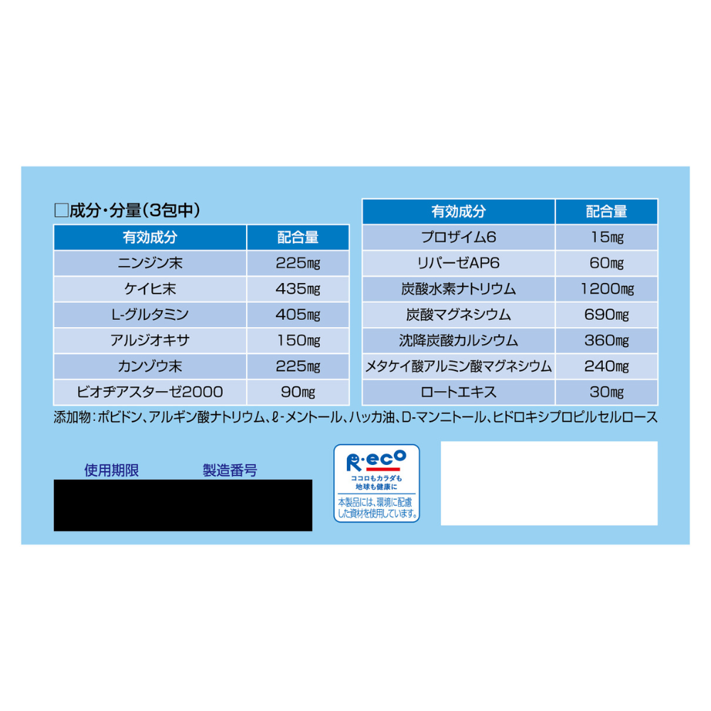 【第2類医薬品】パンシロン01プラス