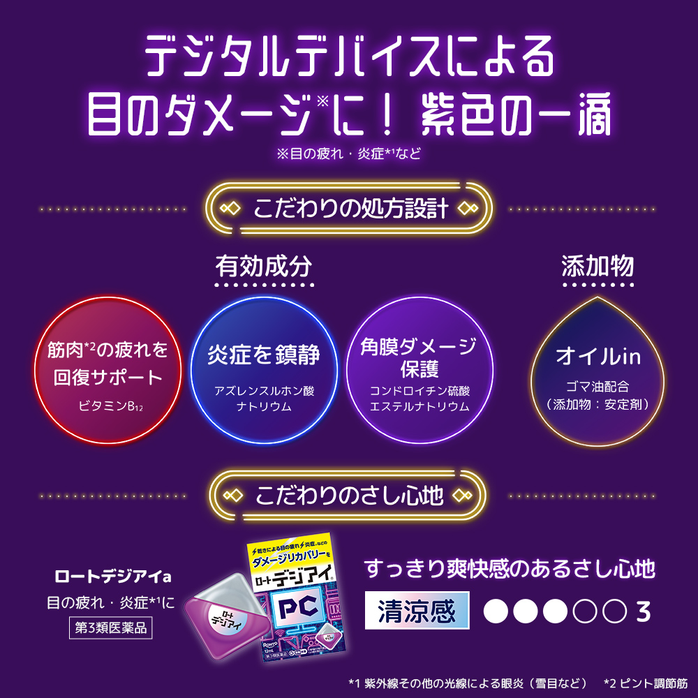 【第3類医薬品】ロート デジアイa