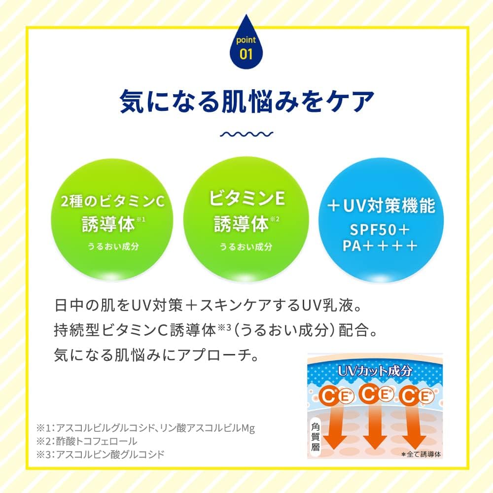 メラノCC ディープデイケアUV乳液