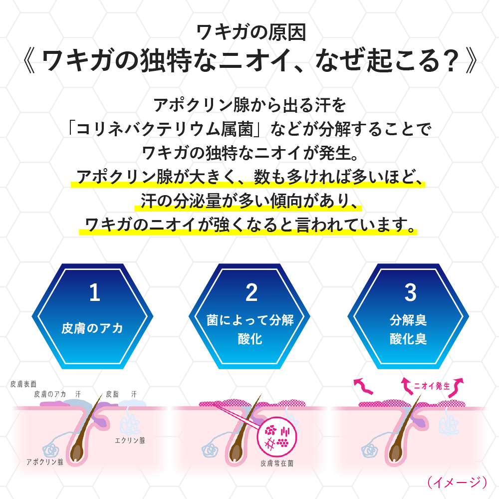 【医薬部外品】メンソレータム　リフレア　デオドラントリキッド
