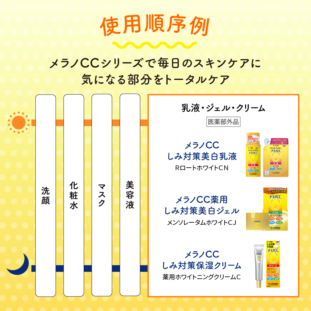 【医薬部外品】メラノCC 薬用しみ対策美白乳液