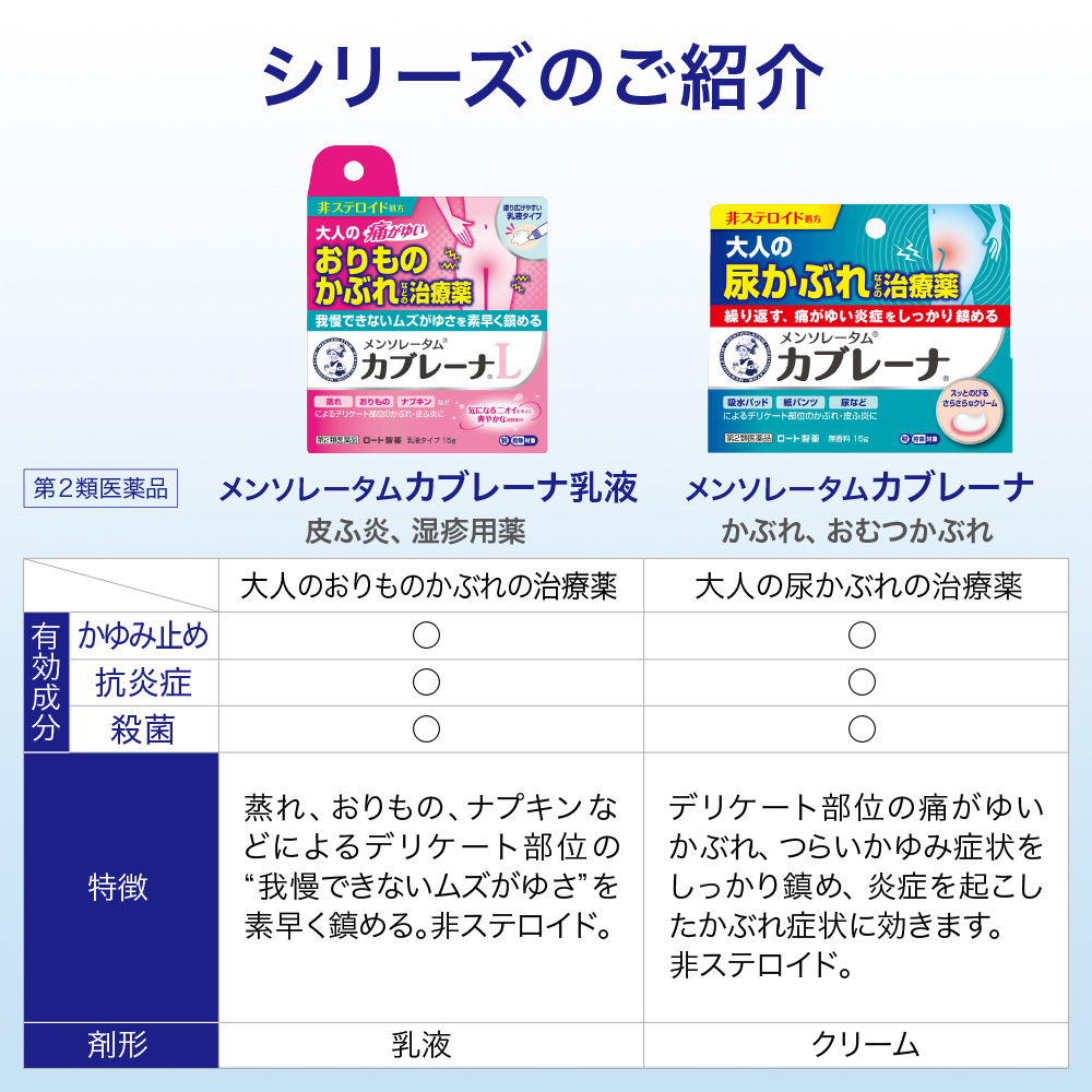 【第2類医薬品】メンソレータム カブレーナ乳液