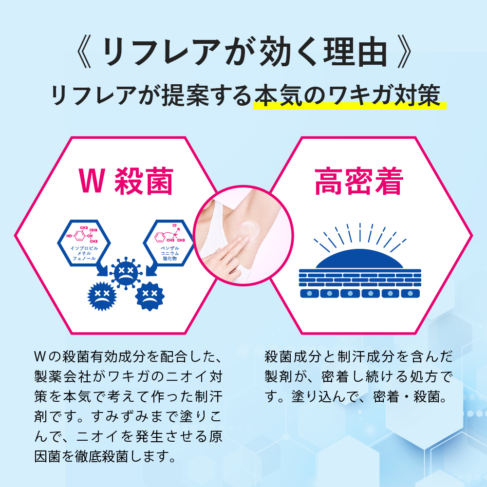 【医薬部外品】メンソレータム　リフレア　デオドラントリキッド