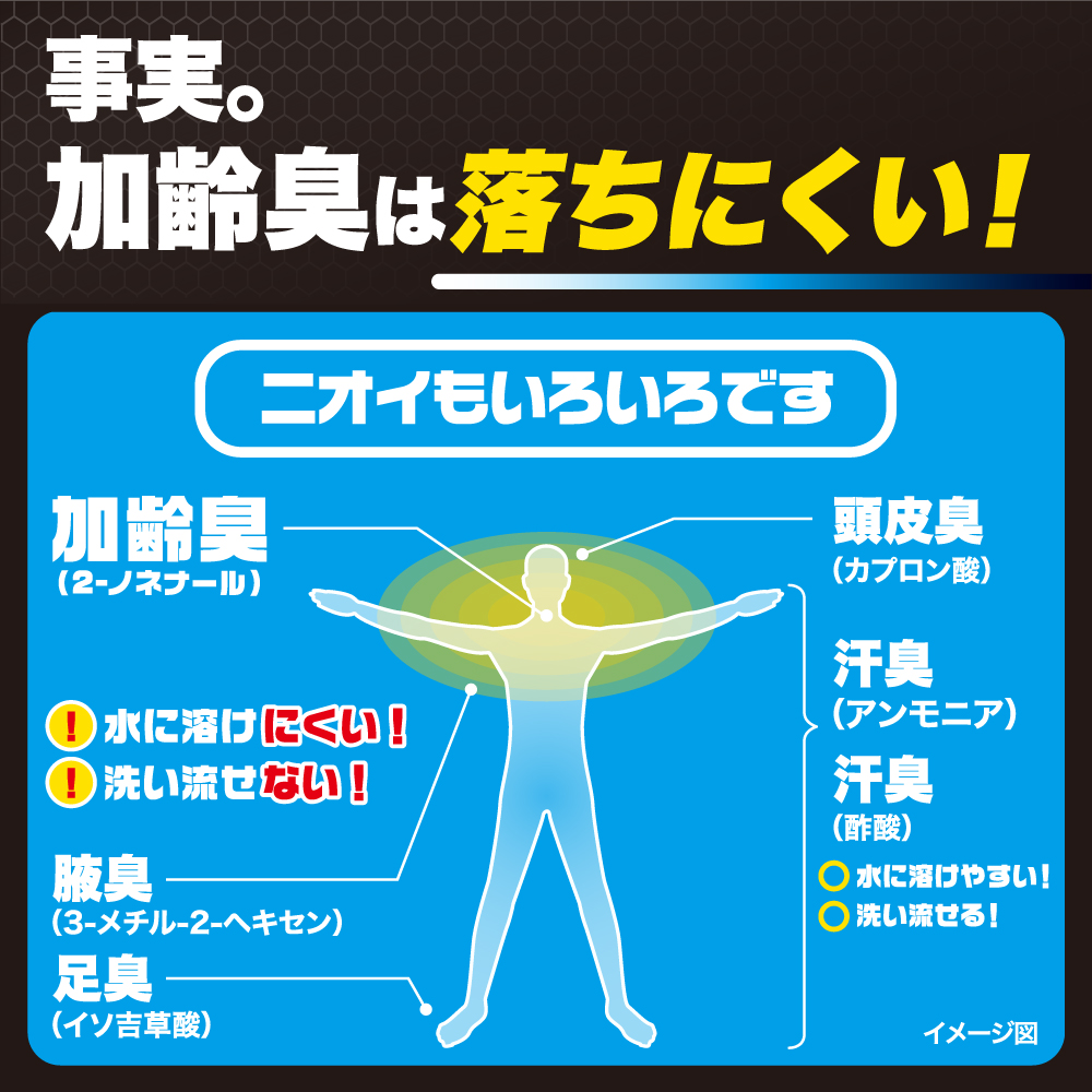 【医薬部外品】デ・オウ薬用スカルプケアシャンプー