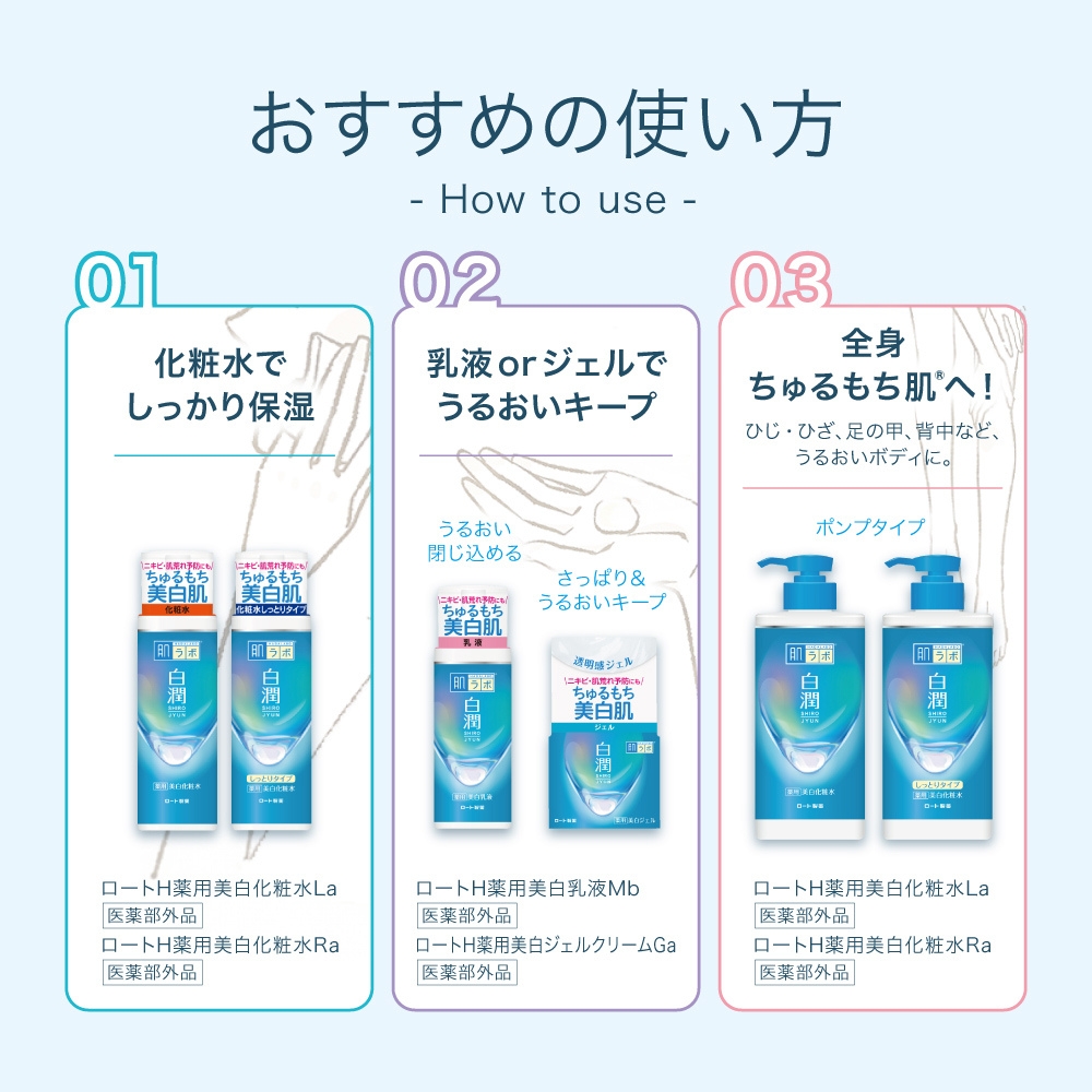 【医薬部外品】肌ラボ 白潤薬用美白乳液つめかえ用