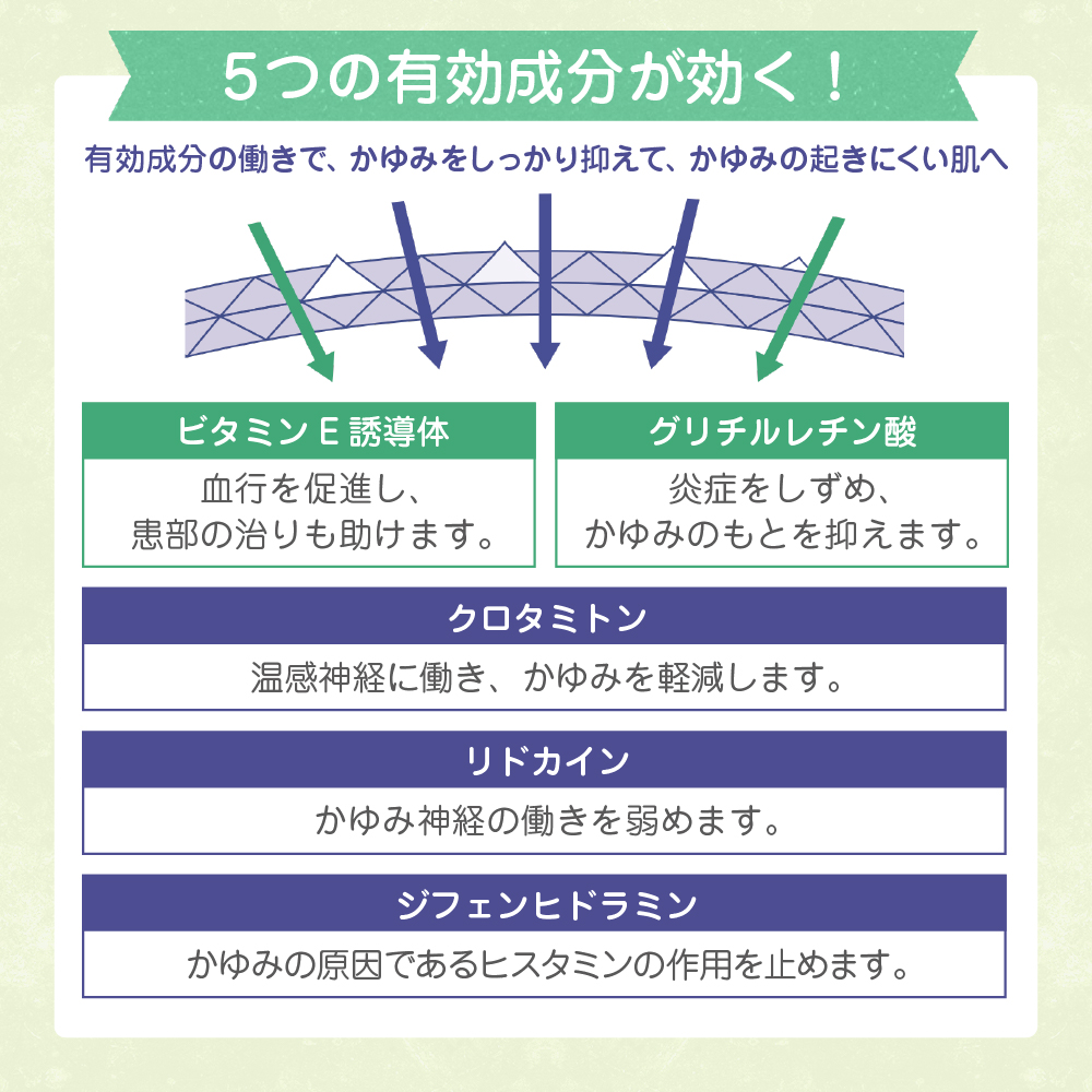 【第2類医薬品】メンソレータムADボタニカル