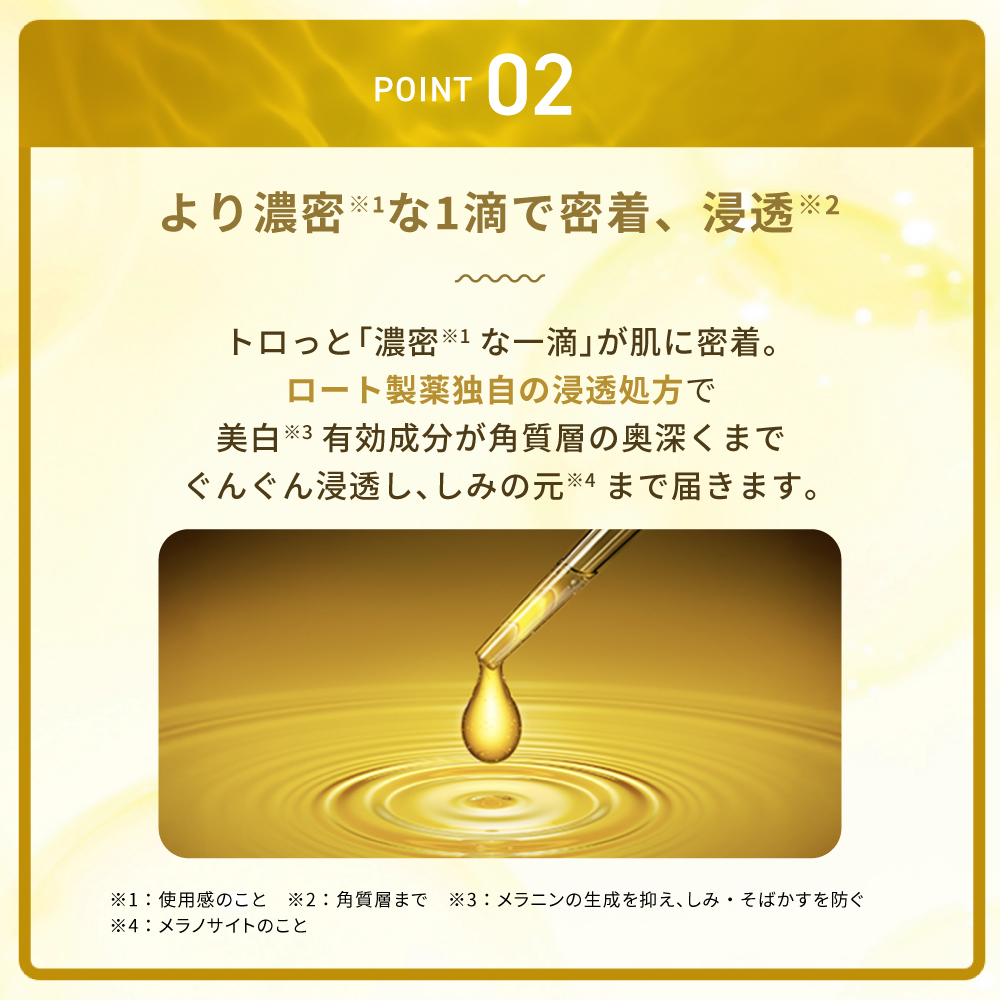 【医薬部外品】メラノCC 薬用しみ 集中対策 プレミアム美容液