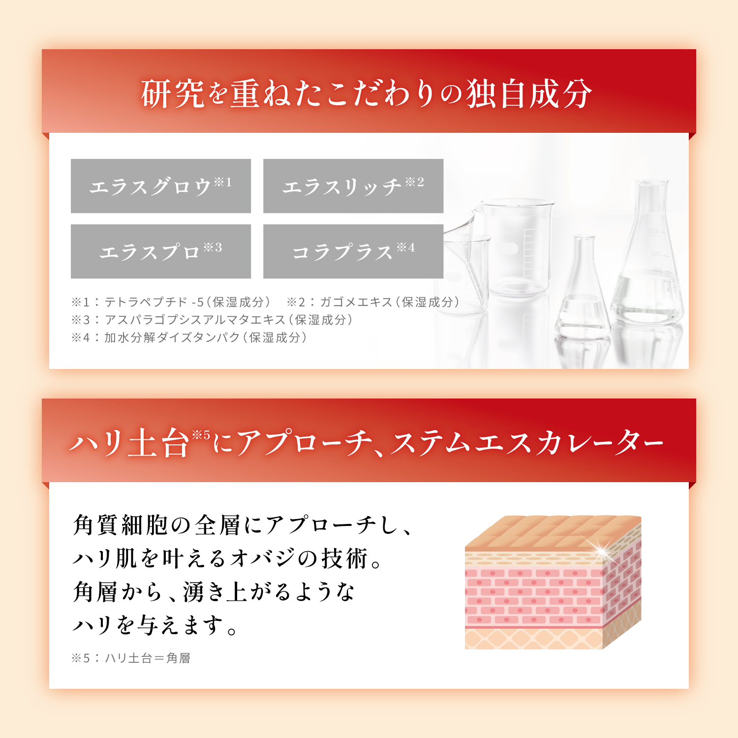 オバジX フレームリフトローション