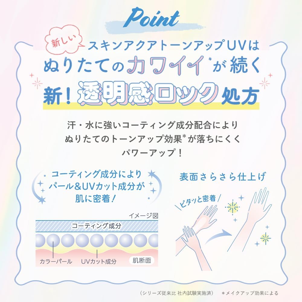 スキンアクア トーンアップUVエッセンス ラベンダー