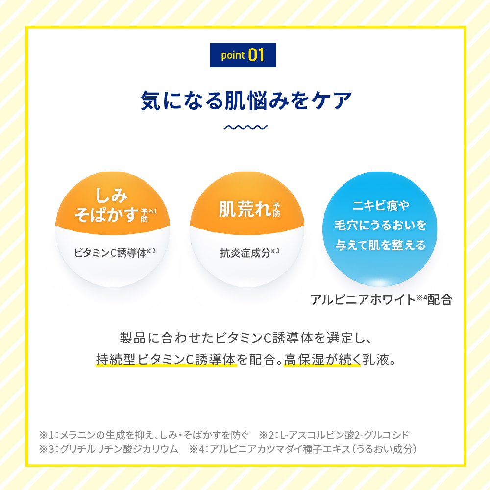 【医薬部外品】メラノCC 薬用しみ対策美白乳液