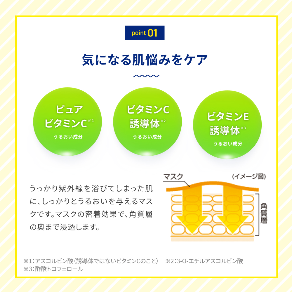 メラノCC 集中対策マスク（大容量28枚入り）