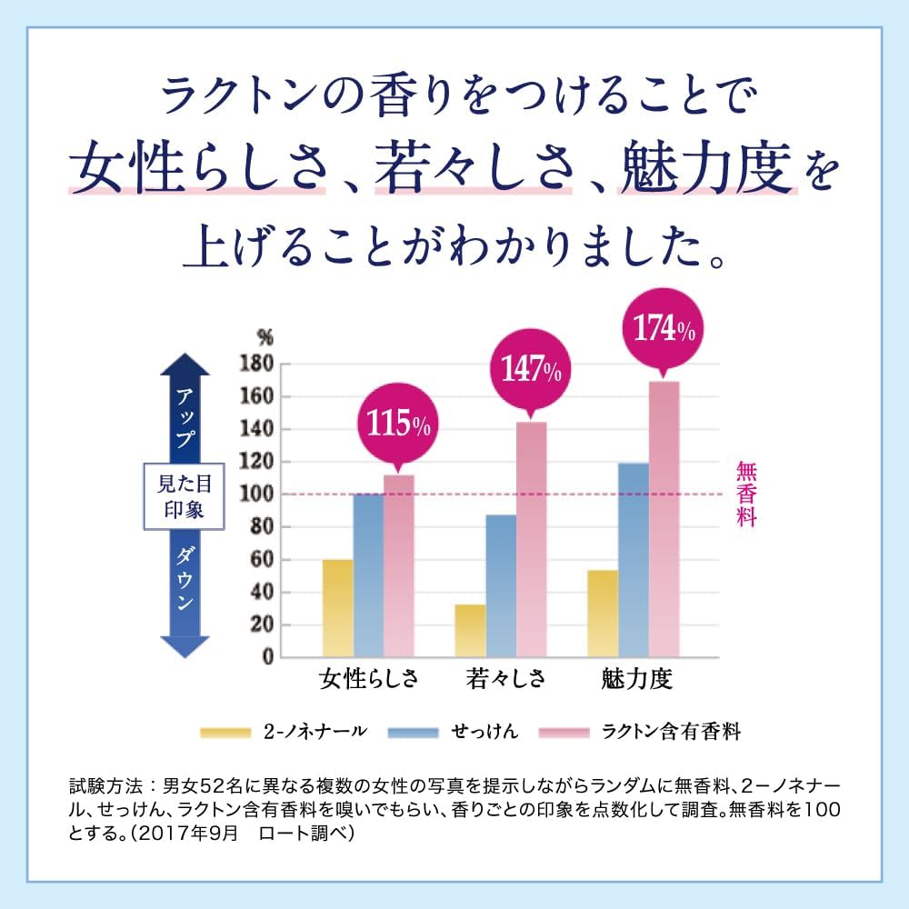【医薬部外品】デオコ 薬用ボディクレンズ