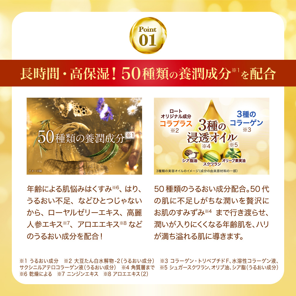 【医薬部外品】50の恵　養潤液プレミアムつめかえ