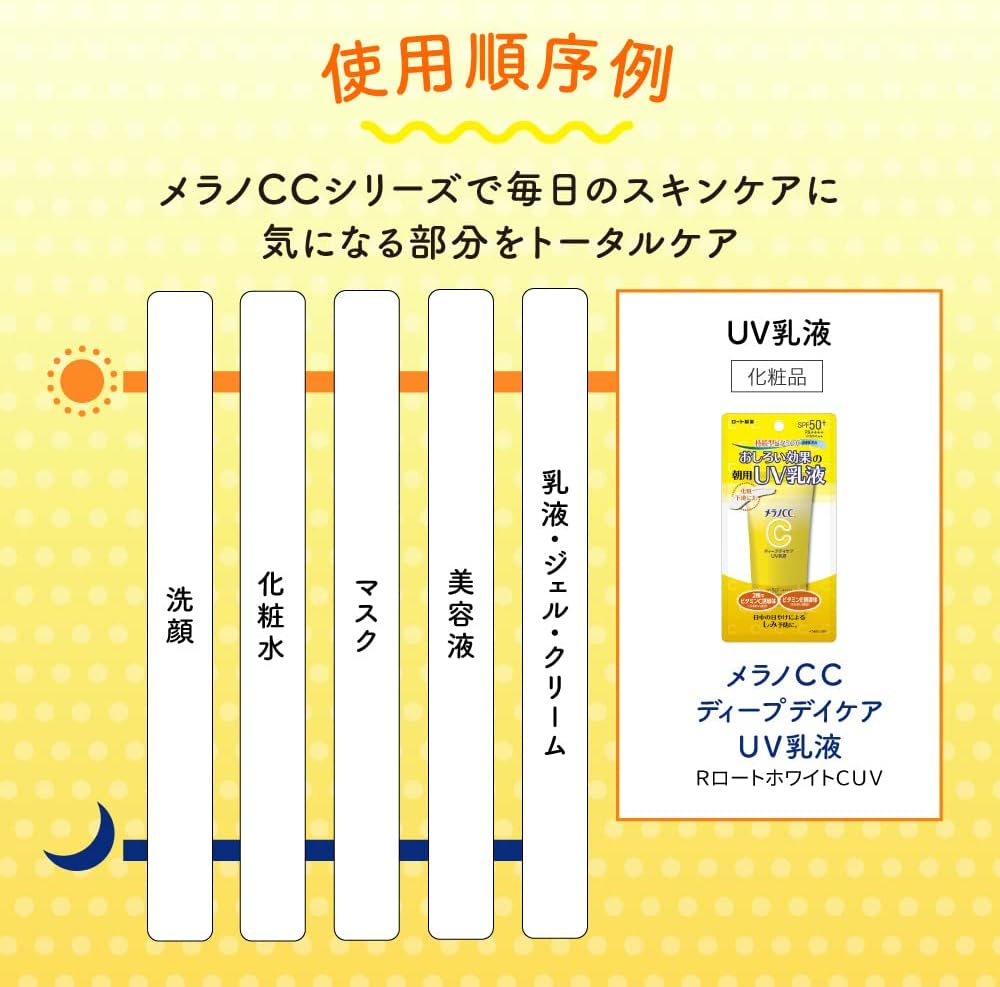 メラノCC ディープデイケアUV乳液