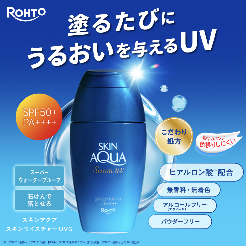 スキンアクア ヒアルロンセラムUV