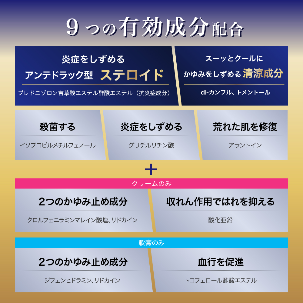 【指定第2類医薬品】メンソレータムメディクイックプロ軟膏