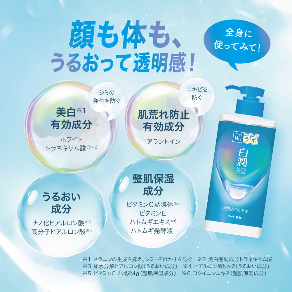 【医薬部外品】肌ラボ 白潤薬用美白化粧水 大容量ポンプ