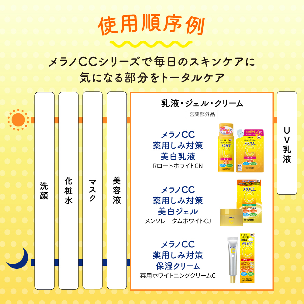 【医薬部外品】メラノCC 薬用しみ対策 保湿クリーム