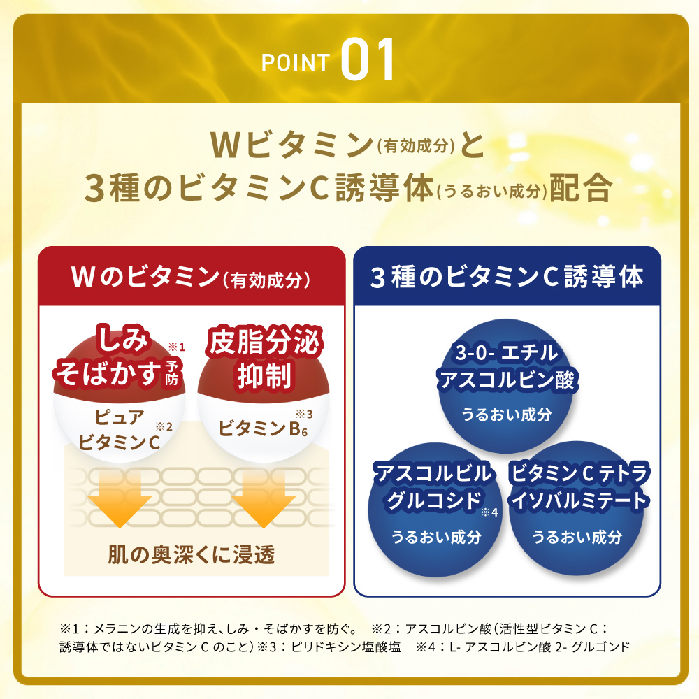 【医薬部外品】メラノCC 薬用しみ 集中対策 プレミアム美容液