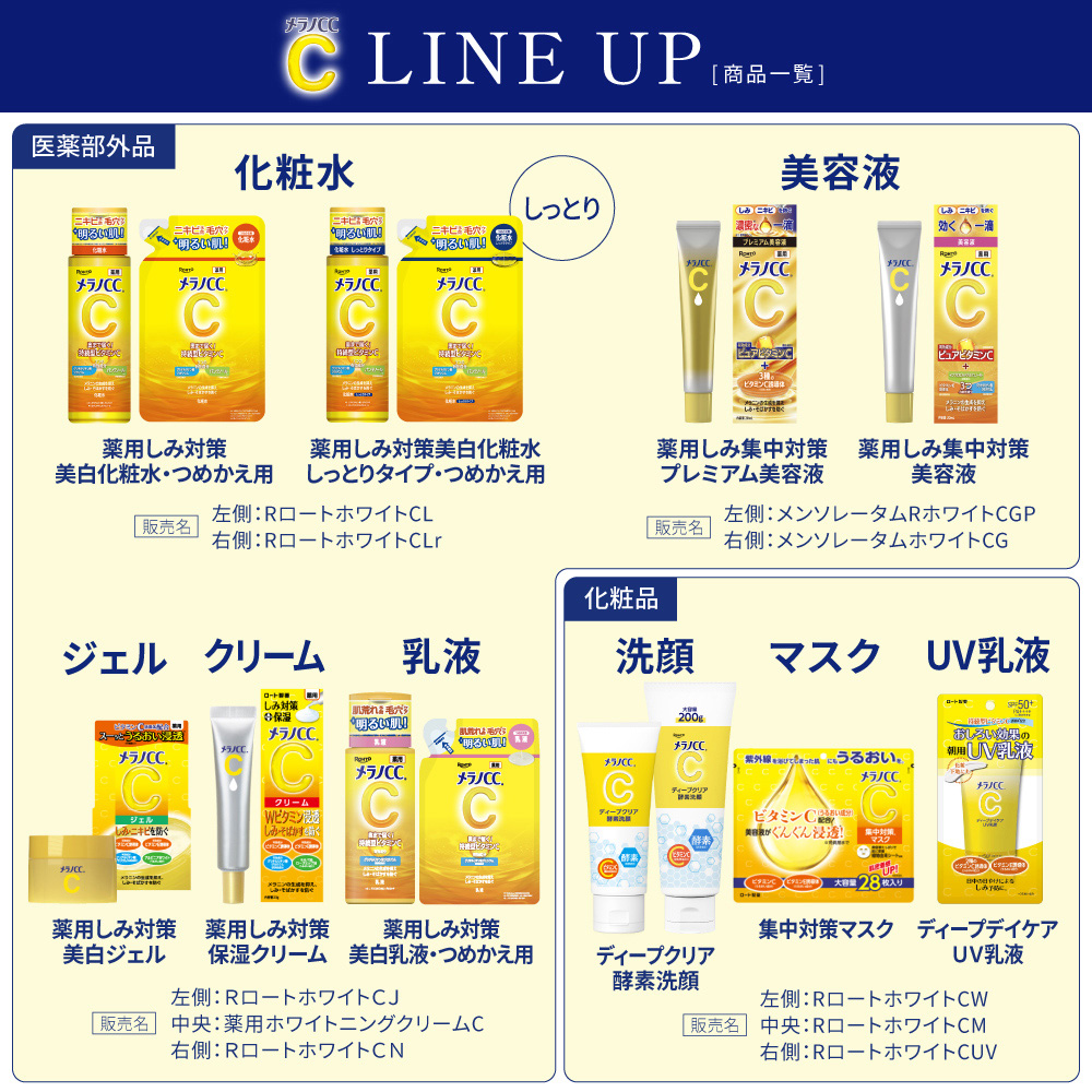 【医薬部外品】メラノCC 薬用しみ 集中対策 プレミアム美容液