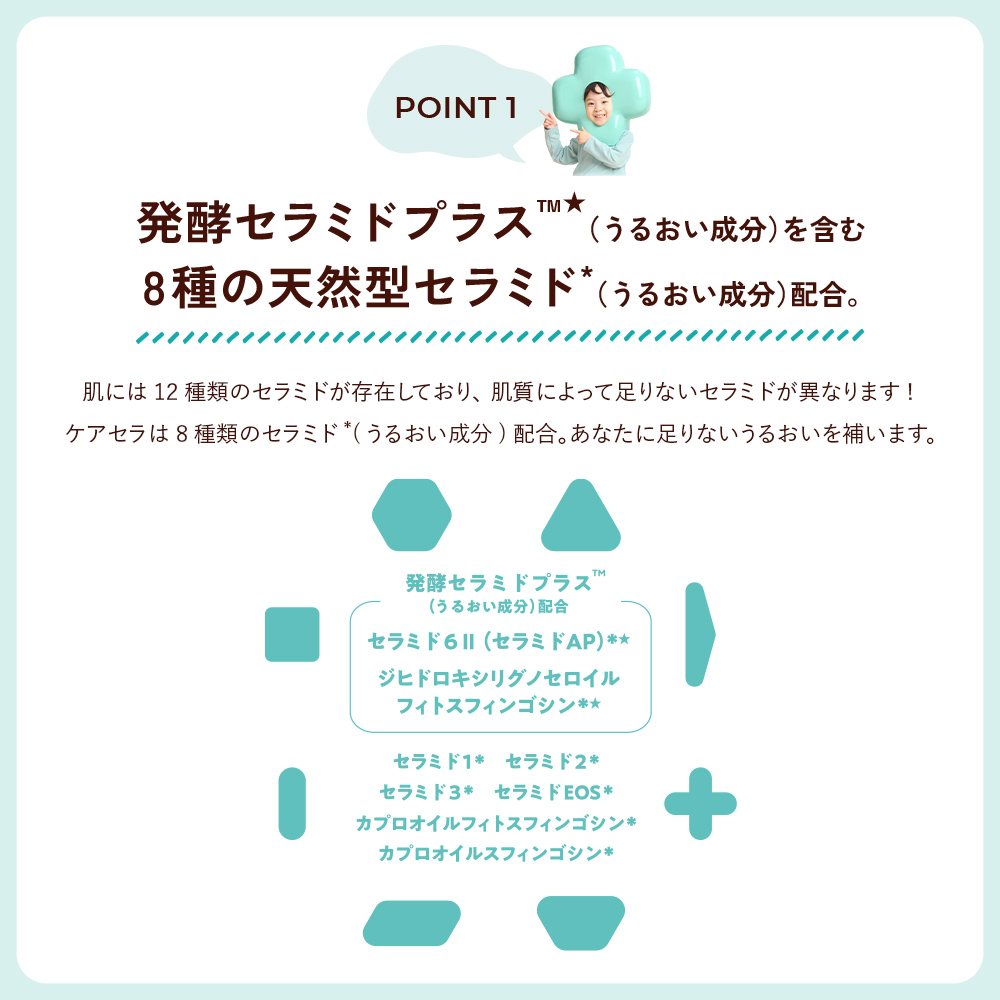 ケアセラ APフェイス＆ボディクリーム