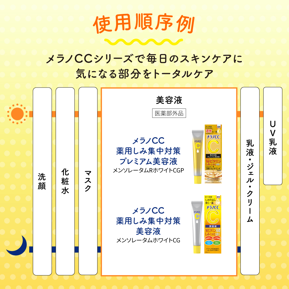 【医薬部外品】メラノCC 薬用しみ 集中対策 プレミアム美容液