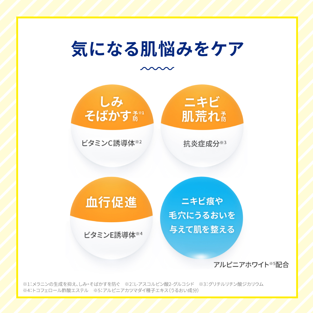 【医薬部外品】メラノCC 薬用しみ対策美白ジェル