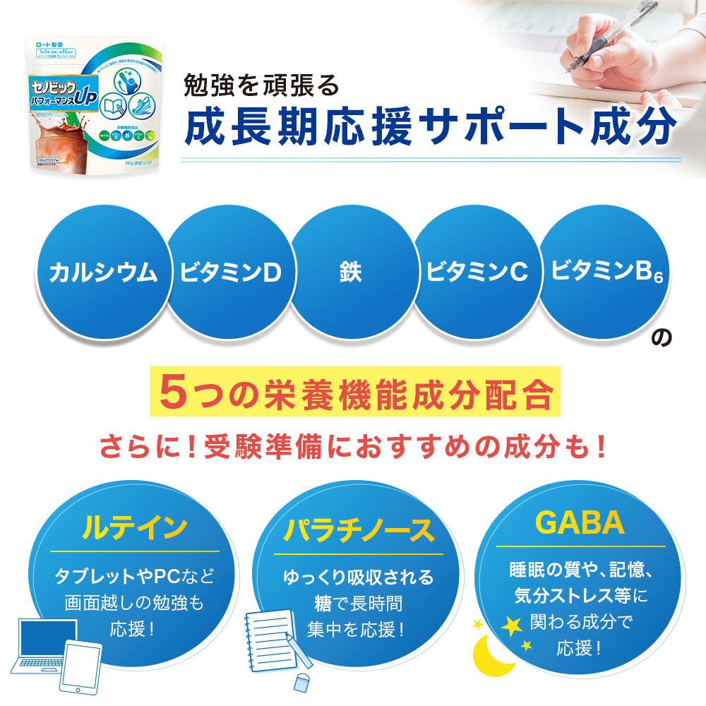 【数量限定】セノビックパフォーマンスUP受験応援セット