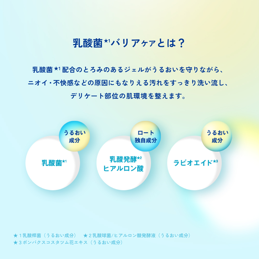 ラビオーム バリアビオソープ