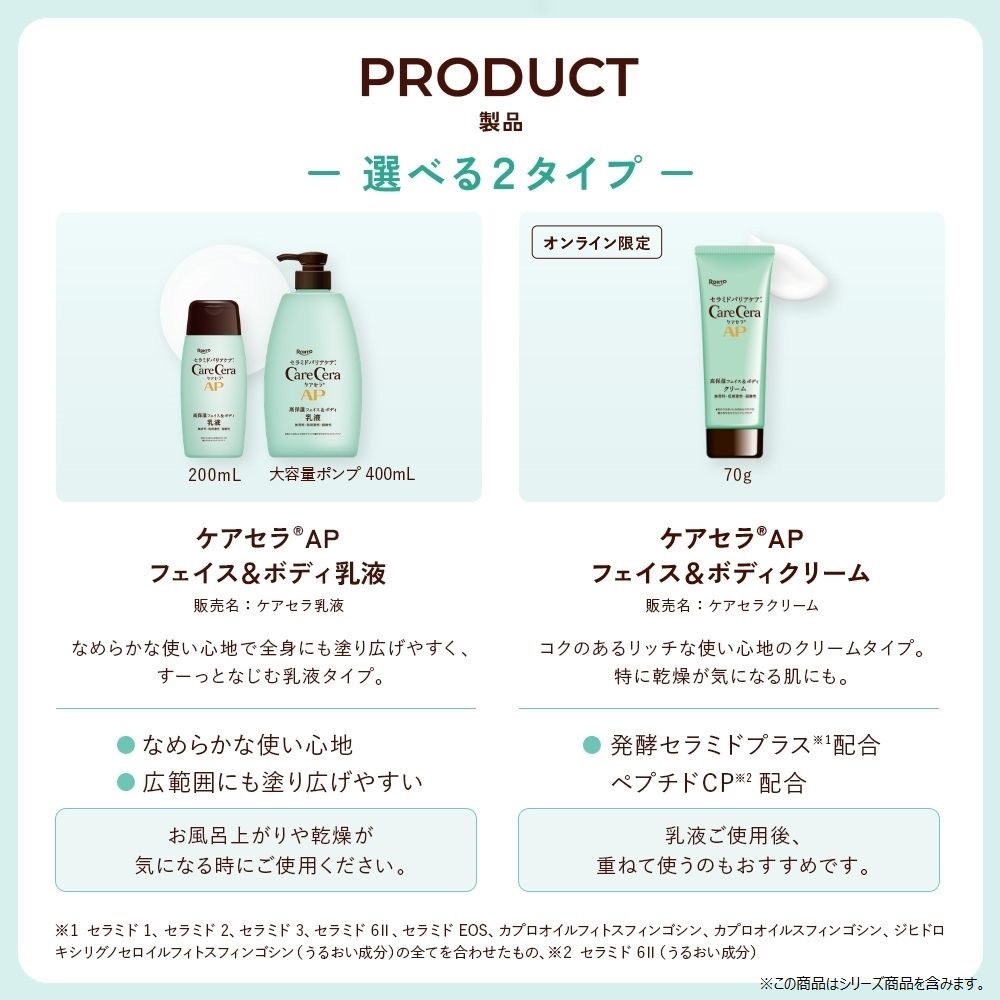 ケアセラ APフェイス＆ボディクリーム