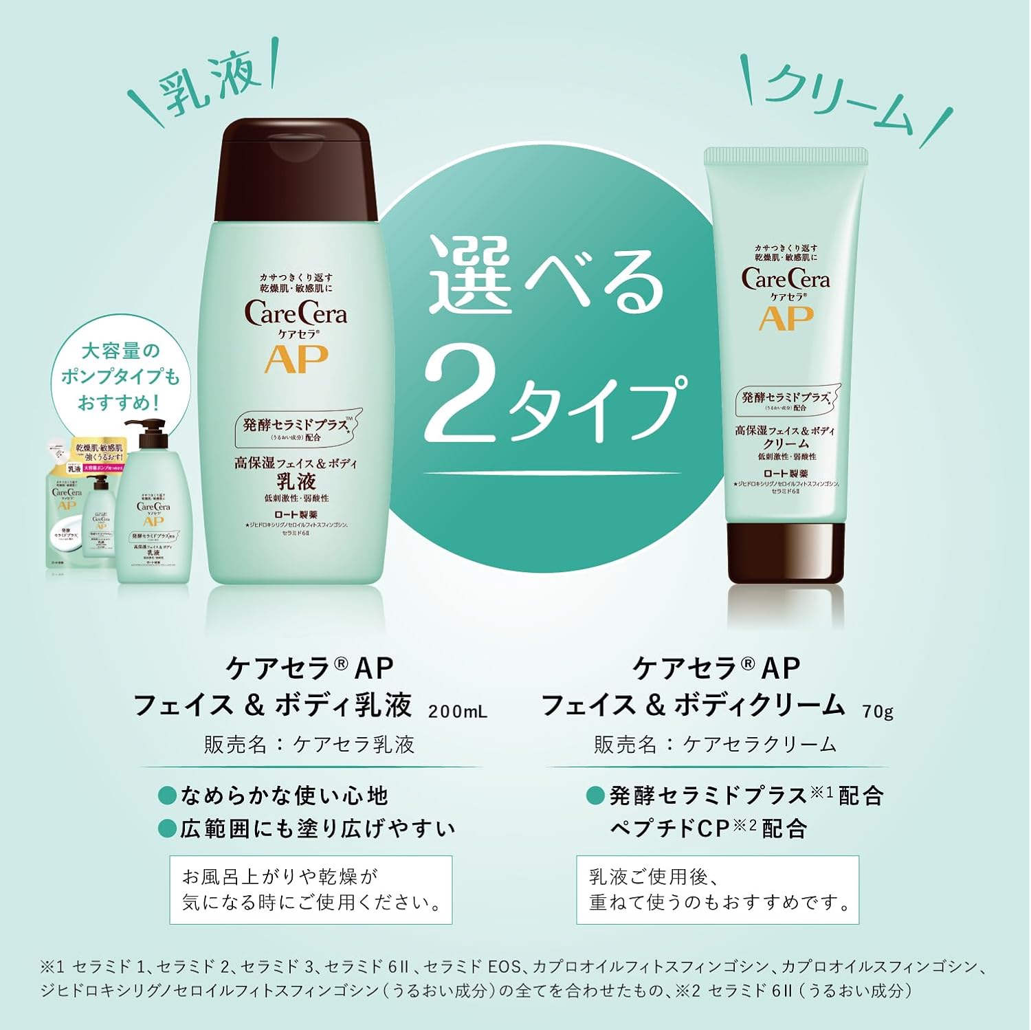 ケアセラ APフェイス＆ボディ乳液