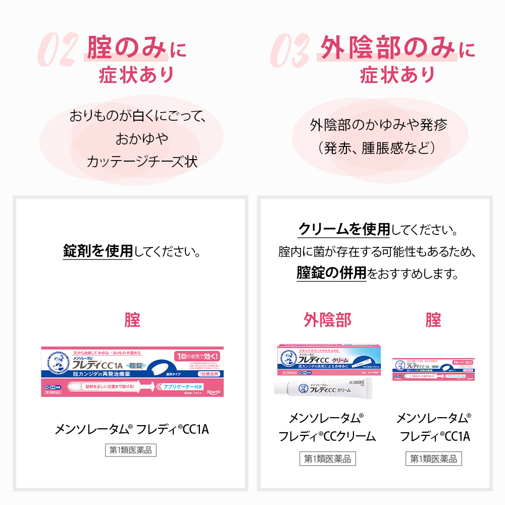 【第1類医薬品】メンソレータム フレディCC膣錠