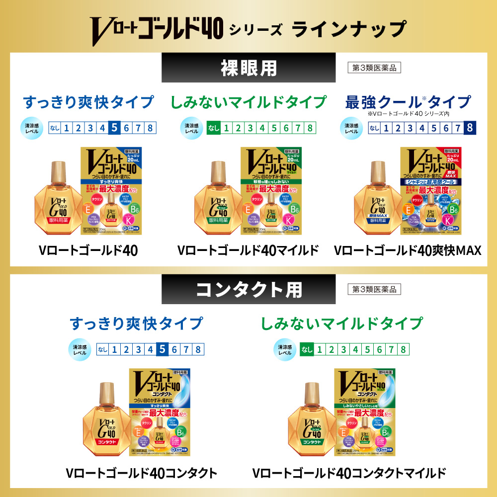 【第3類医薬品】Vロートゴールド40爽快MAX