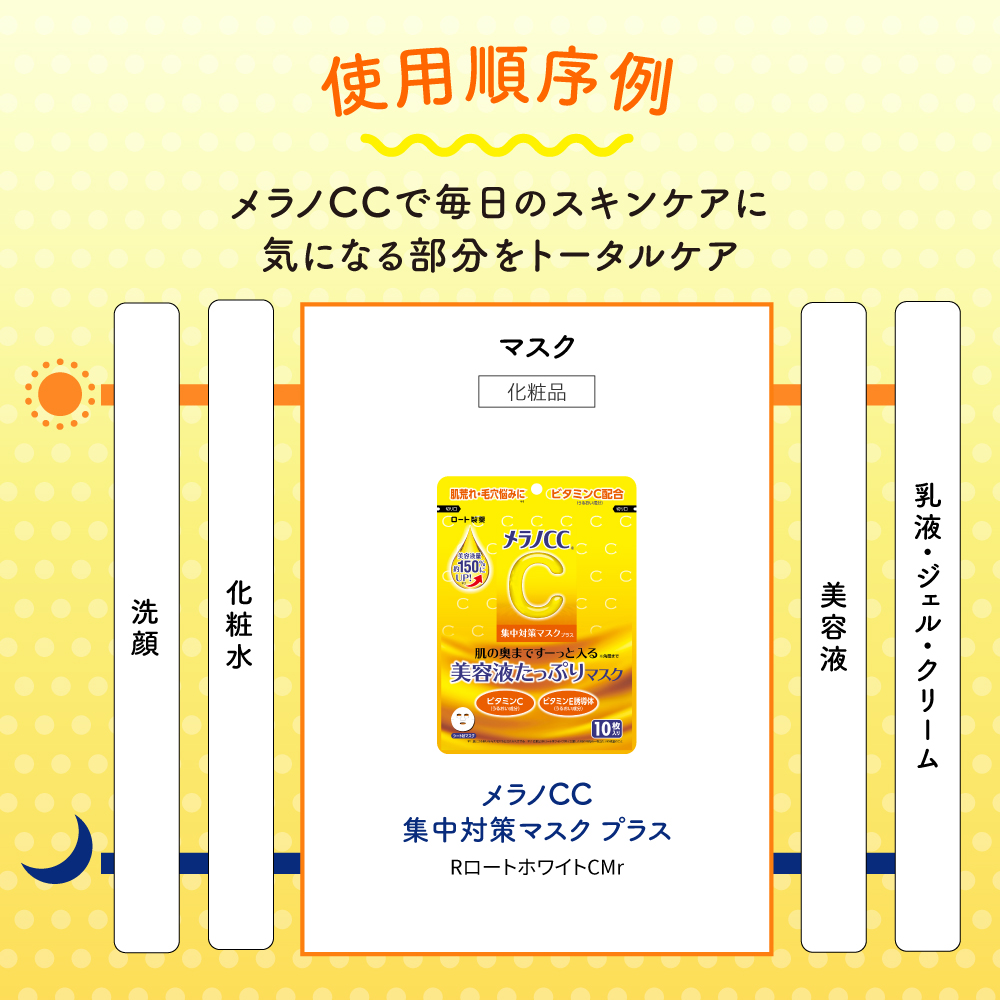 メラノCC集中対策マスクプラス