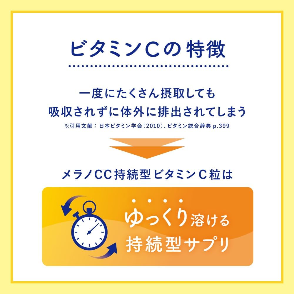 メラノCC 持続型ビタミンC粒