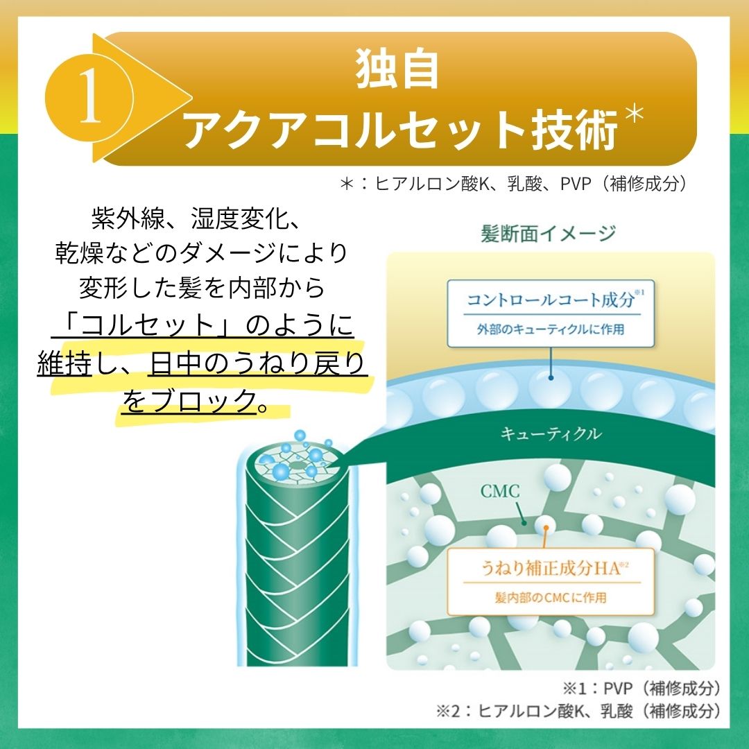 ギュットコルセットヘアミルク