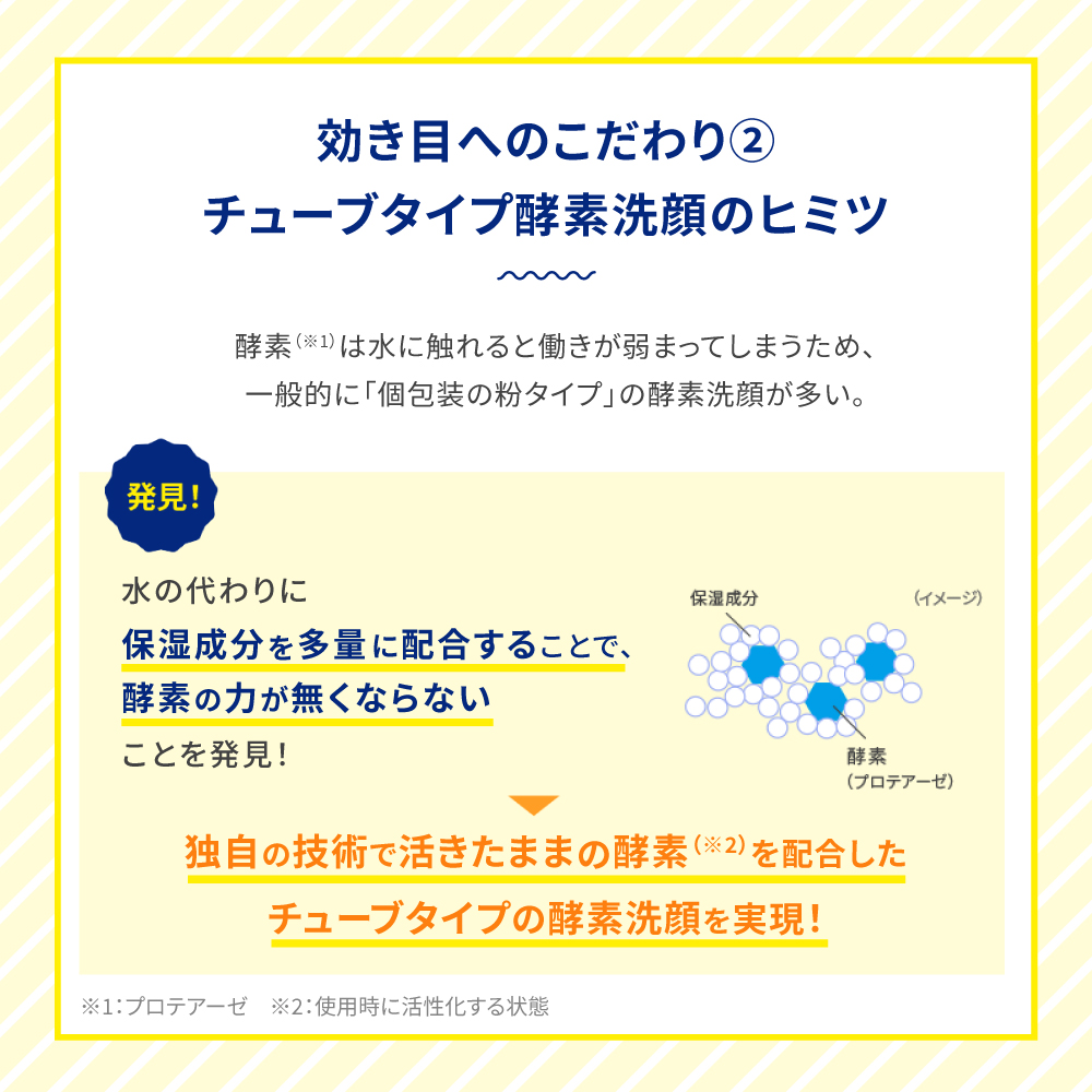 メラノCC ディープクリア酵素洗顔