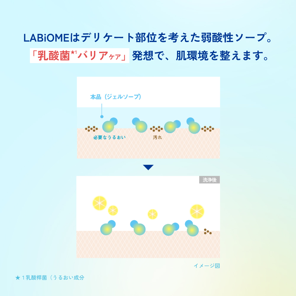 ラビオーム バリアビオソープ