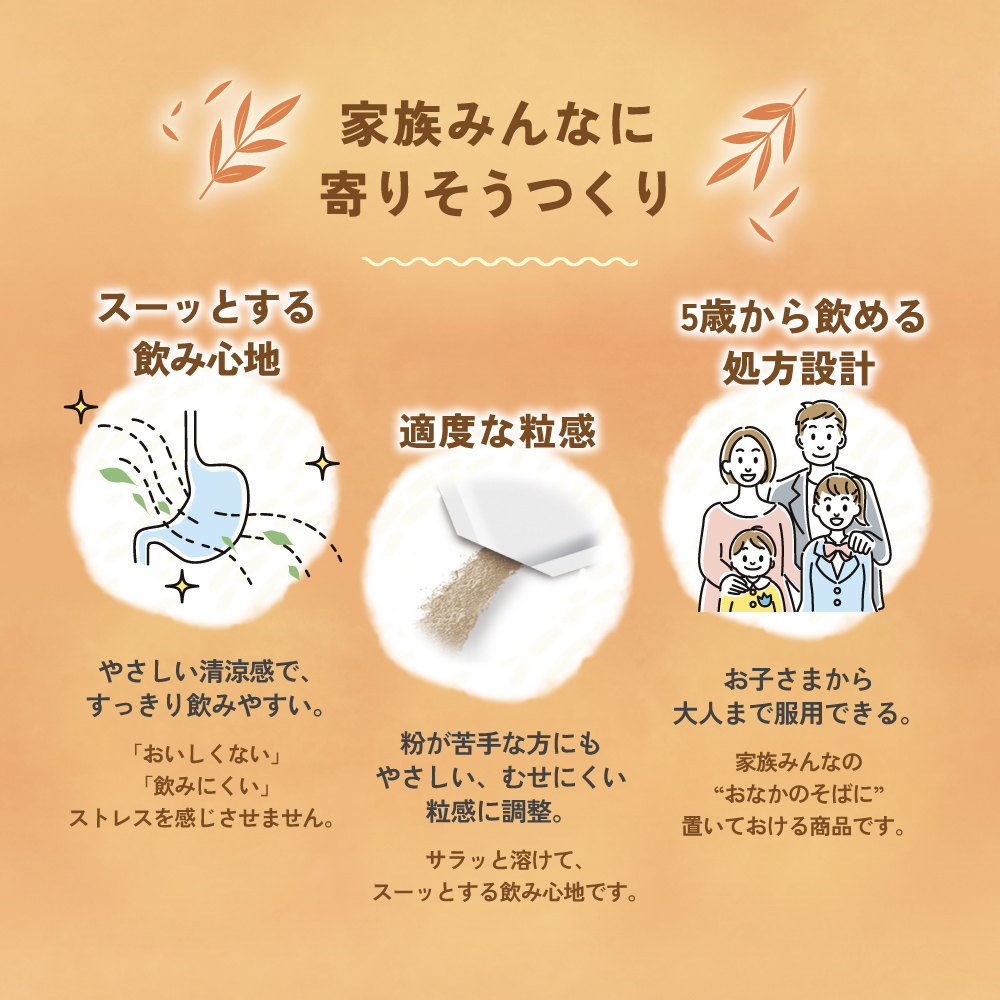 【第2類医薬品】パンシロンG