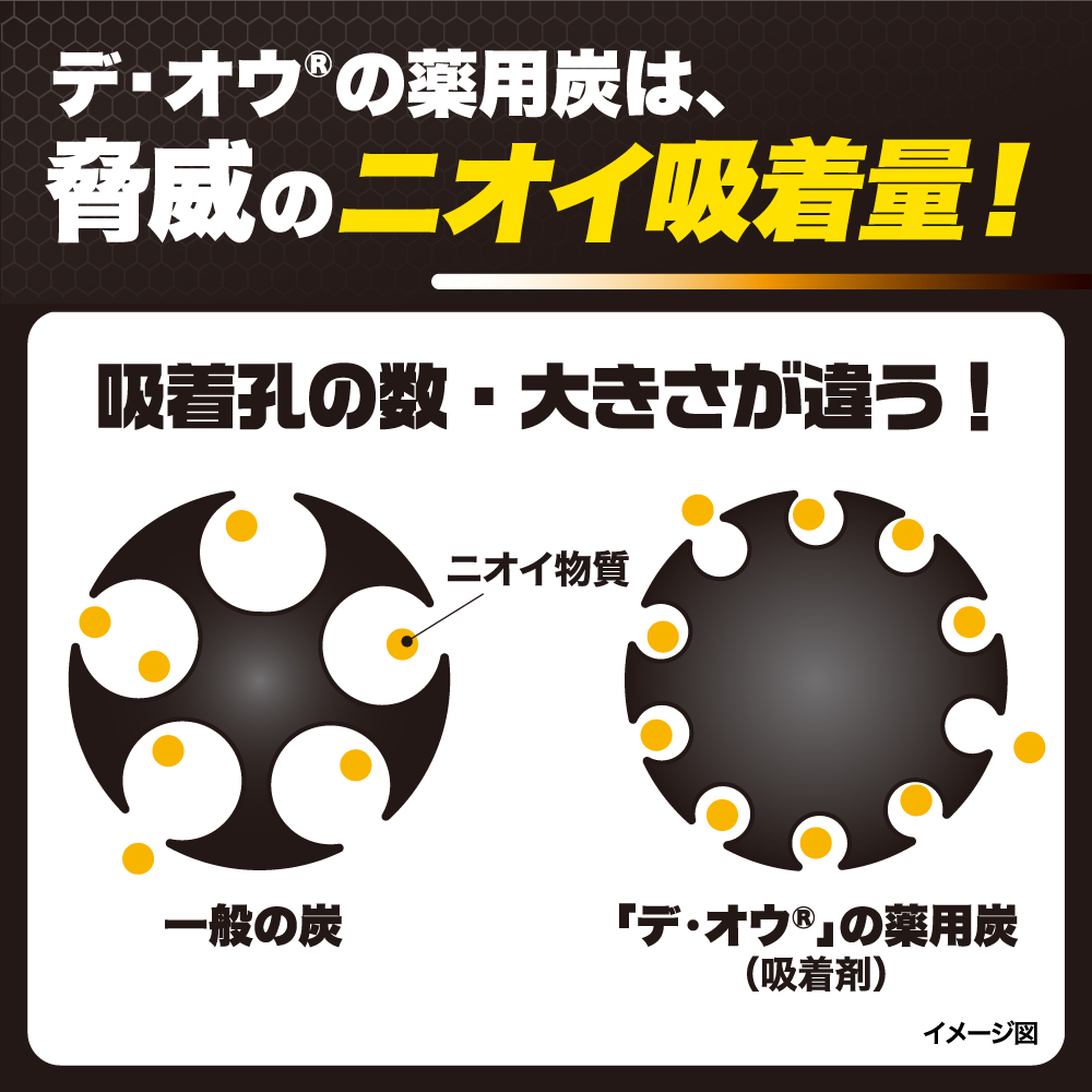 【医薬部外品】デ・オウ薬用スカルプケアシャンプー