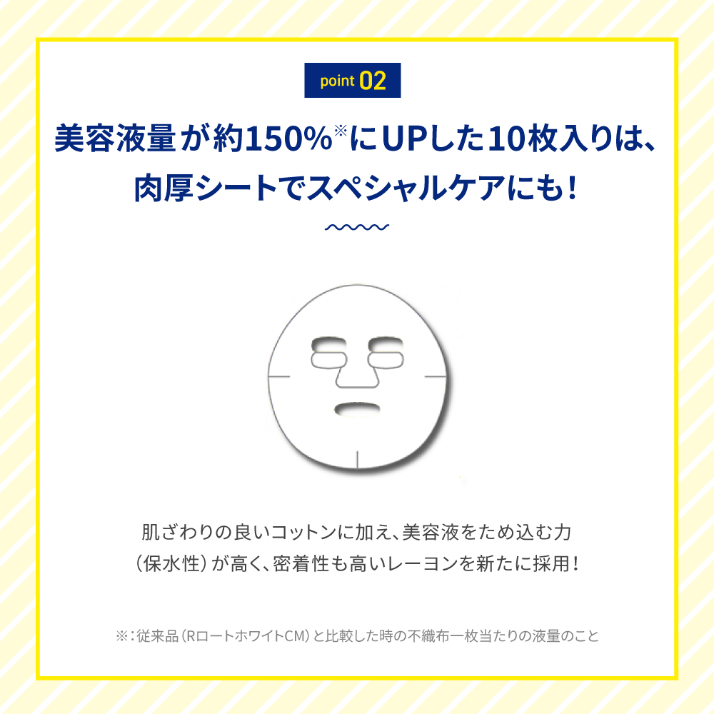 メラノCC集中対策マスクプラス