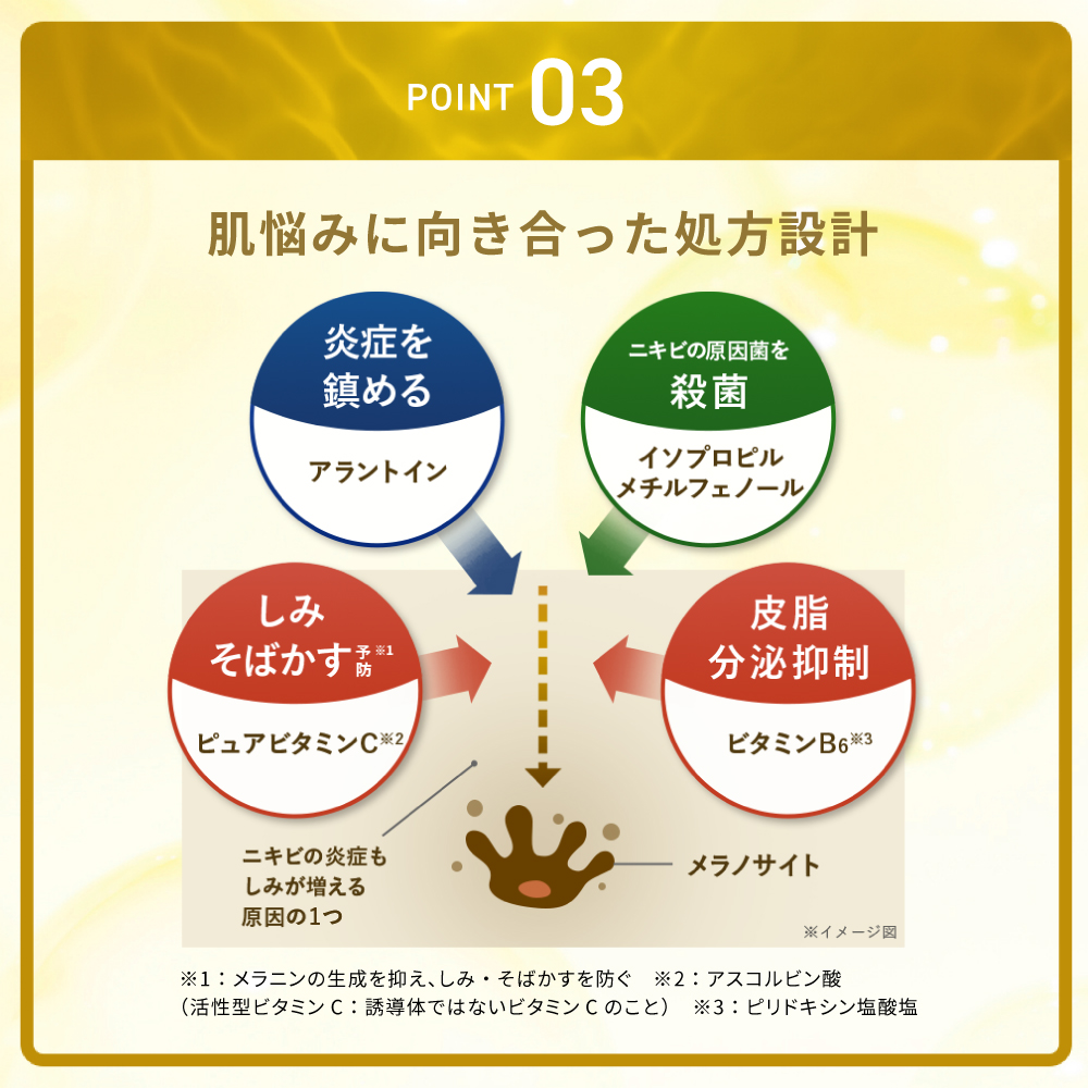 【医薬部外品】メラノCC 薬用しみ 集中対策 プレミアム美容液