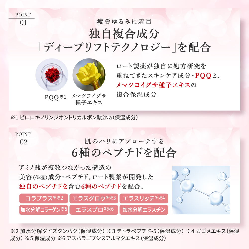 オバジX ディープアドバンスドリフト セラム