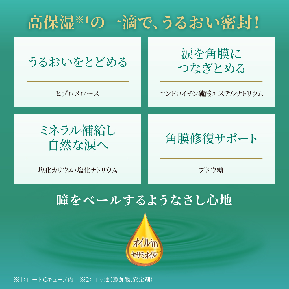 【第3類医薬品】ロートCキューブプレミアムモイスチャー