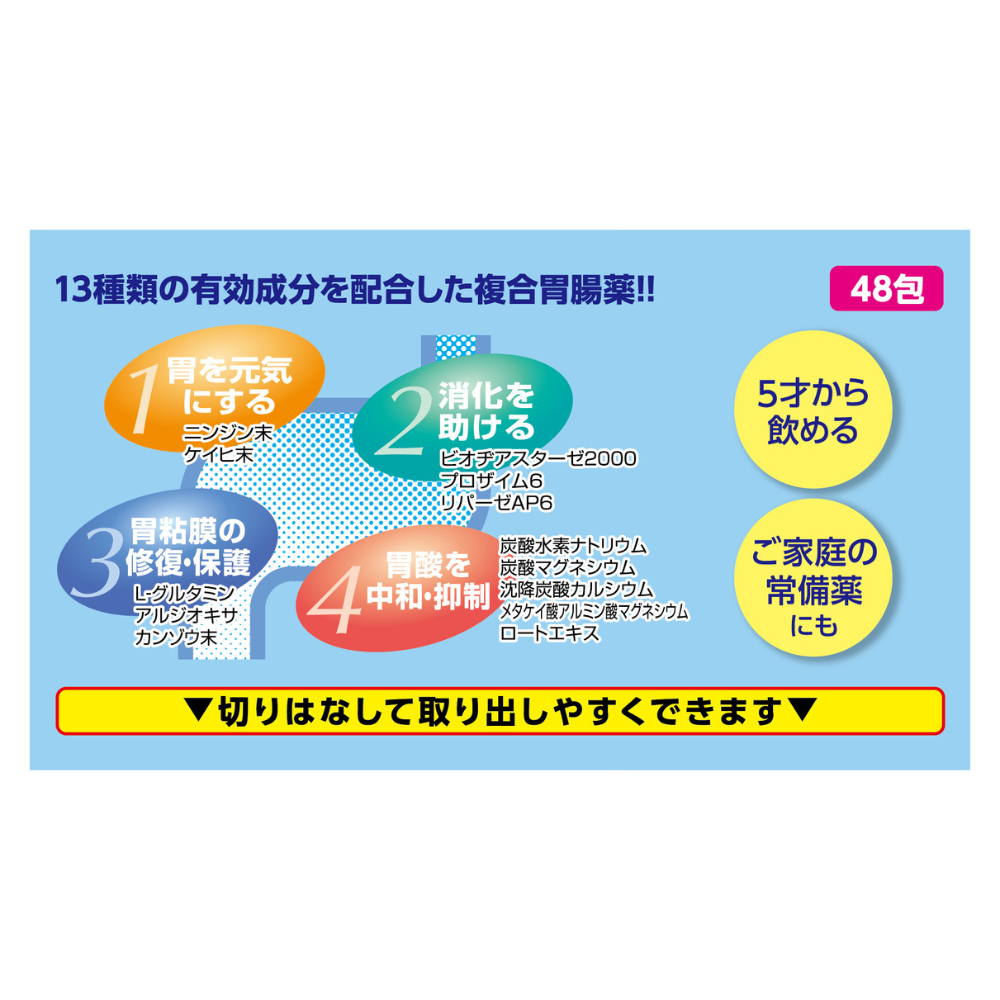 【第2類医薬品】パンシロン01プラス